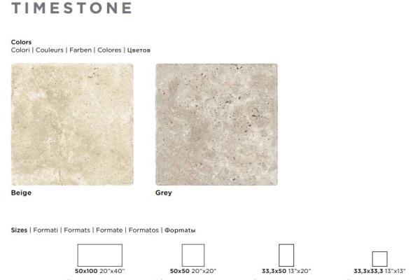 Timestone